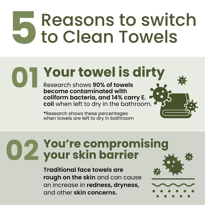 Clean Skin Club Bamboo Viscose Clean Towels® XL 100% USDA Biobased Face Towel, Disposable Face Towelette, Makeup Remover Dry Wipes, Ultra Soft, 50 Ct, 1 Pack 🍁 All In One Marketplace Canada