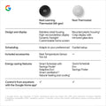 Google Nest Thermostat - Fog 🍁 All In One Marketplace Canada