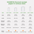 MUNBYN Thermal Paper Roll 2-1/4" x 50' ft, 50 Rolls BPA Free Receipt Paper, 2.25 x 50 ft Thermal Printer Paper Fits 58mm Mini Thermal POS Printer & Square Terminal Credit Card Machines 🍁 All In One Marketplace Canada