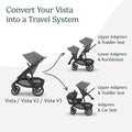 UPPAbaby Upper Adapter for Vista, Vista V2, and Vista V3 Strollers/ Compatible with Bassinet, Toddler Seat, Aria, Mesa V2, or Mesa Max Infant Car Seats / Quick + Secure Attachment / 1 Set 🍁 All In One Marketplace Canada