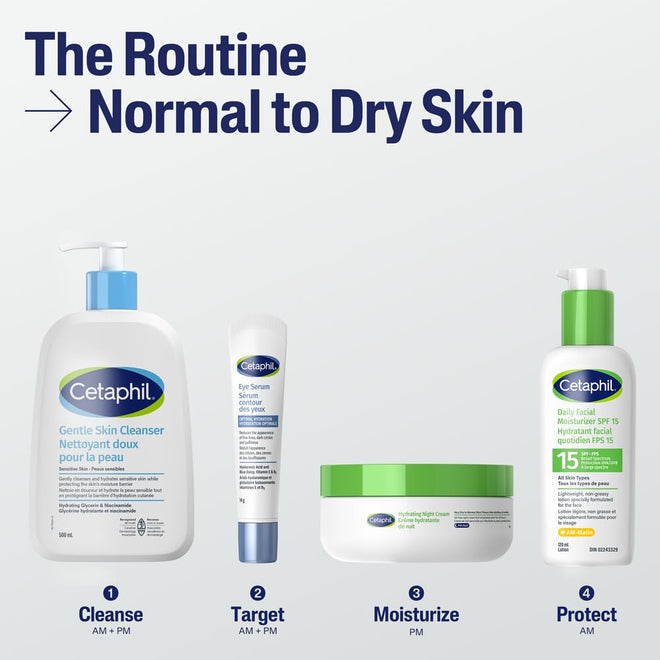 Cetaphil Hydrating Night Cream, Anti-Aging Face Moisturizer with Hyaluronic Acid & Olive Oil, Pro-Vitamin A, C & E, 24Hr Intense Hydration, Dermatologist Tested, 48g 🍁 All In One Marketplace Canada