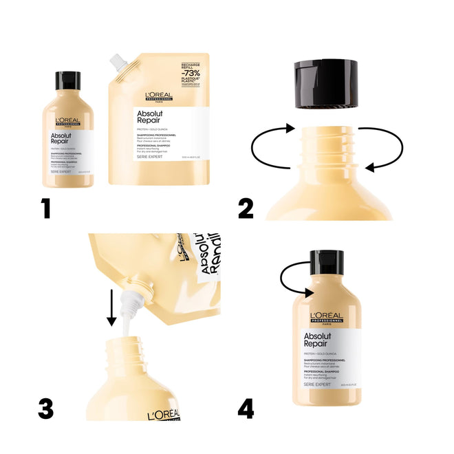 L'Oréal Professionnel Absolut Repair Shampoo Refill, Damaged Hair, 500 mL 🍁 All In One Marketplace Canada