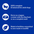 PEDIGREE Adult Wet Dog Food, PEDIGREE Chopped Adult Wet Dog Food, 375g (12 pack) 🍁 All In One Marketplace Canada