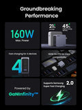UGREEN Nexode Pro 160W USB C Charger, 4-Port PD3.1 140W GaN Charger Block Compact PPS Fast Charger for MacBook Pro M4, Pixelbook, XPS, iPad, iPhone 17 Pro Max, Galaxy S26 S25, Pixel 10, Steam Deck 🍁 All In One Marketplace Canada