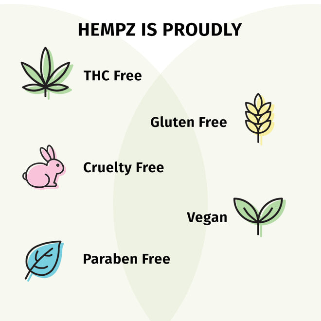 Hempz Petz, Dog Shampoo & Conditioner, Sweet Pineapple Honey Melon 2-in-1 Shampoo and Conditioner, Cleans, Conditions & Moisturizes, 17 fl. Oz 🍁 All In One Marketplace Canada
