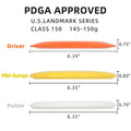 HIAARO Disc Golf Starter Discs Set | U.S. Landmark Series | 150 Class, 145-150g | PDGA Approved | Include 2*Driver 2*Mid-Range 2*Putter 1*Mini Marker 🍁 All In One Marketplace Canada