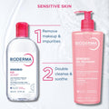 Bioderma Sensibio Foaming Gel Gentle Face Cleanser, Cleansing and Makeup Removing Refreshing Feeling for Sensitive Skin 🍁 All In One Marketplace Canada