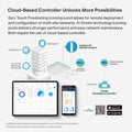 TP-Link EAP225-Outdoor | Omada AC1200 Wireless Gigabit Outdoor Access Point | Business WiFi Solution w/ Mesh Support, Seamless Roaming & MU-MIMO | PoE Powered | SDN Integrated | Cloud Access & App White 🍁 All In One Marketplace Canada