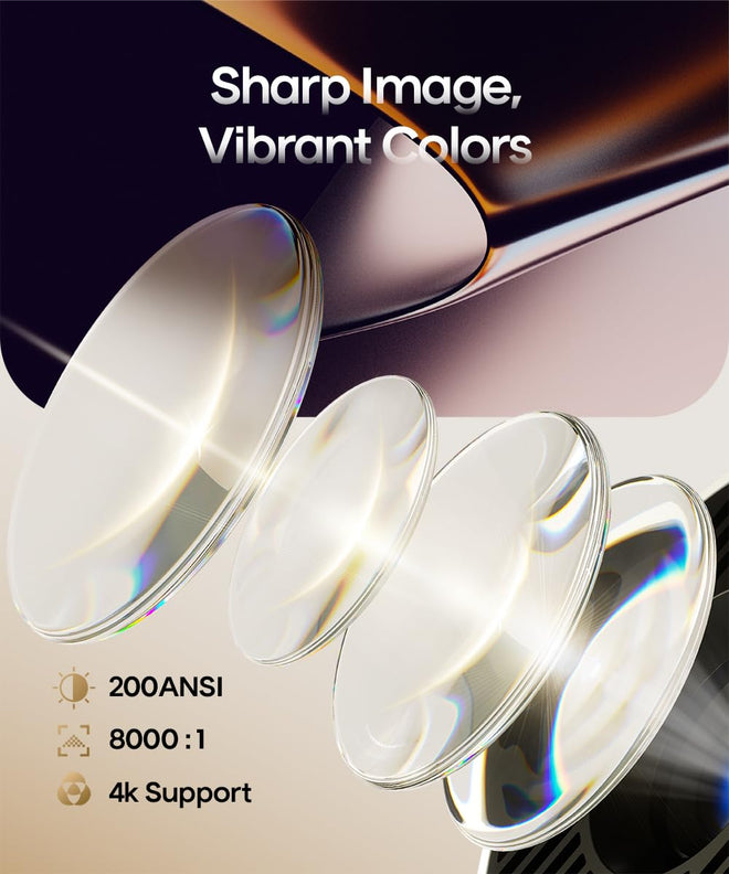 HY300PRO Mini Projector with WiFi and Bluetooth, 4K Support 200ANSI Smart Portable Projector, Auto Keystone, 180° Rotation, Home Video Projecteur for Home Bedroom Outdoor Android 14 🍁 All In One Marketplace Canada