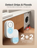 GoveeLife Upgraded Smart Water Leak Detector 1s with 1804ft Ultra-Long Range, WiFi Water Sensor with SMS/Email/APP Push and Sound Alarm, 5-Year Battery Life, 5 Pack, Suit for Home, Basement, Kitchen 🍁 All In One Marketplace Canada