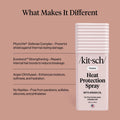 Kitsch Heat Protection Spray for Hair – Heat Protectant for Hair with Argan Oil – Styling Hair Spray for Frizz Control, Shine & Damage Protection – Protects Strands | Ideal Gifts for Women – 201ml 🍁 All In One Marketplace Canada