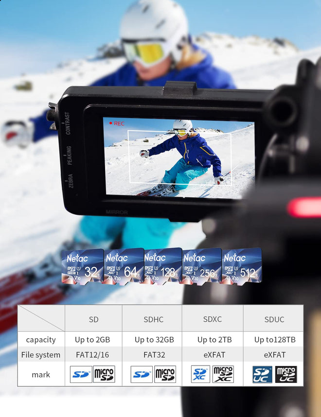 Netac 32GB Micro SD Card Micro Mini SD Card SDHC UHS-I Memory Card, High Speed TF Card up to 90MB/s - Full HD Video Recording U1, Class10, V10, A1 🍁 All In One Marketplace Canada