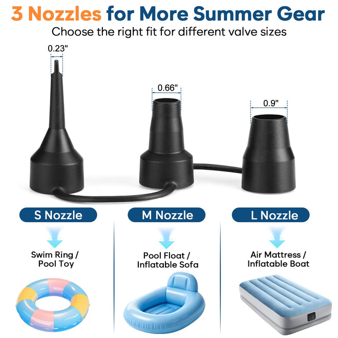 Electric Air Pump, AGPtEK Portable Quick-Fill Air Pump with 3 Nozzles, 4500 Pa 110V AC/12V DC, Perfect Inflator/Deflator Pumps for Outdoor Camping, Inflatable Cushions, Air Mattress Bed, Swimming Ring 🍁 All In One Marketplace Canada