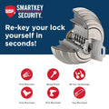 Weiser SmartKey Re-Key Kit, Re-Key Kit for Weiser SmartKey Deadbolt Locks, Door Handles, Door Knobs and Electronic Locks, Re-Key Your Lock in Seconds 🍁 All In One Marketplace Canada