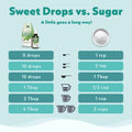 SweetLeaf Sweet Drops, Vanilla Creme, 60mL (Pack of 1) 🍁 All In One Marketplace Canada