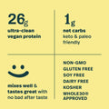 Sprout Living Epic Protein Powder Original 1 lb, original, 1-pound 🍁 All In One Marketplace Canada