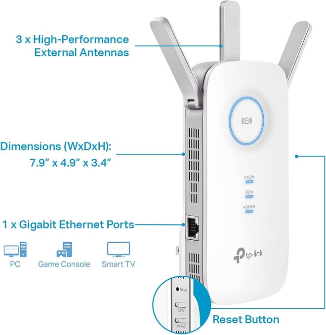 TP-Link AC1900 WiFi Extender (RE550), Covers Up to 2800 Sq.ft and 35 Devices, 1900Mbps Dual Band Wireless Repeater, Internet Booster, Gigabit Ethernet Port 🍁 All In One Marketplace Canada
