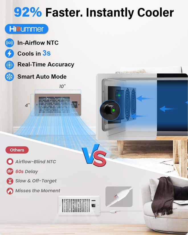 Hisummer Register Booster Fan for 4" x 10" Floor Register, Quiet 10-Speed Vent Fan Booster with Temp Sensor, 150 CFM Airflow, Improves Heating & Cooling, Remote Control (Oil-Rubbed Bronze) 🍁 All In One Marketplace Canada