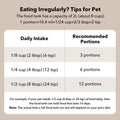 PETLIBRO Automatic Cat Feeder, 2L Timed Cat Feeder with 180-Day Battery Life, Automatic Pet Feeder for Cat & Dog, Cat Food Dispenser Program 1-6 Meals Control, Automatic Dog Feeder for Dry Food 🍁 All In One Marketplace Canada