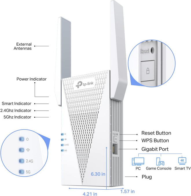 TP-Link AX3000 WiFi 6 Range Extender WiFi Booster (RE715X) – Dual-Band up to 3 Gbps, EasyMesh Compatible, OneMesh, Gigabit Port, Smart Signal Indicator, WPS Setup, WPA3 Security 🍁 All In One Marketplace Canada