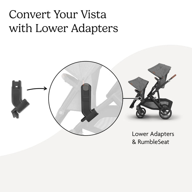 UPPAbaby Lower Adapter for Vista, Vista V2, Vista V3 Strollers/Compatible with RumbleSeat V2+, Bassinet, Aria, Mesa V2, and Mesa Max Infant Car Seats/Quick + Secure Attachment / 1 Set 🍁 All In One Marketplace Canada