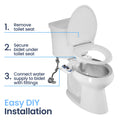 LUXE Bidet NEO 120 - Bidet Attachment for Toilet Seat, Blue 🍁 All In One Marketplace Canada