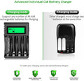 POWEROWL AA AAA Rechargeable Battery Charger, 4 Bay LCD Smart Battery Charger for Ni-MH AA AAA Rechargeable Batteries, Independent Slot & USB Fast Charging 🍁 All In One Marketplace Canada