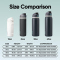 Owala FreeSip Insulated Stainless Steel Water Bottle with Straw for Sports and Travel, BPA-Free, 32oz, Foggy Tide 🍁 All In One Marketplace Canada