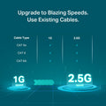 TP-Link TL-SG108S-M2 | 8-Port 2.5G Multi-Gigabit Unmanaged Network Switch, Ethernet Splitter | 2.5G Bandwidth | Plug & Play | Desktop/Wall-Mount | Fanless Metal Design | Limited Lifetime Protection 🍁 All In One Marketplace Canada