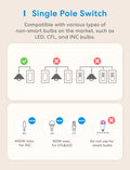 meross Smart Single Pole Light Switch 2 Pack, Apple HomeKit Supported 🍁 All In One Marketplace Canada