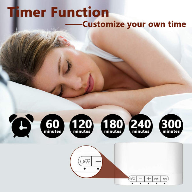 Magicteam Sleep Sound White Noise Machine with 20 Natural Soothing Sounds and Memory Function 32 Levels of Volume Powered by AC or USB and Sleep Timer Sound Therapy for Baby Kids Adults (White) 🍁 All In One Marketplace Canada