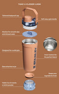 STANLEY Vitalize Shaker Bottle 20 oz | Leakproof Insulated Stainless Steel Shaker Cup | Base Storage and Twist On Fast Flow Lid | Protein Shakes and Pre Workout Powder | BPA-Free | Dried Pine 🍁 All In One Marketplace Canada