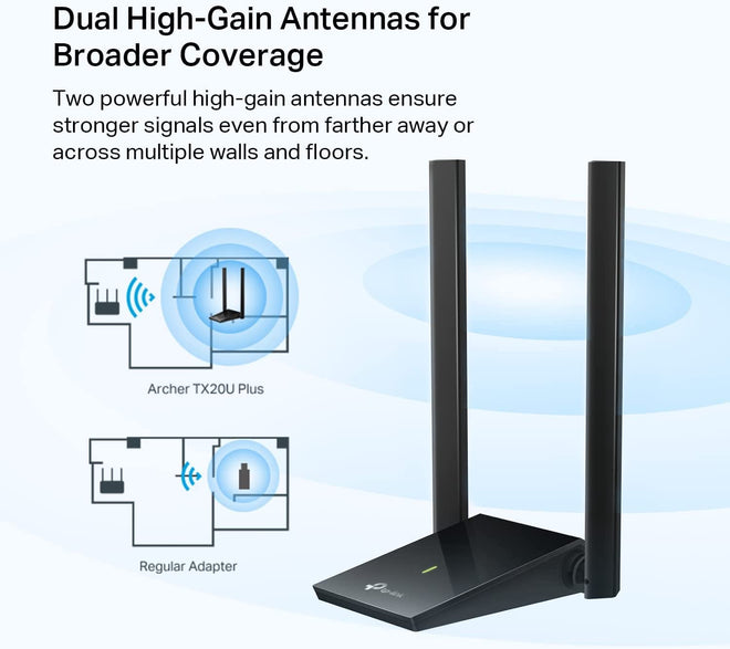 TP-Link AX1800 WiFi 6 USB Adapter for Desktop PC (Archer TX20U Plus) - Wireless Network Adapter with 2.4GHz, 5GHz, High Gain Dual Band 5dBi Antenna, WPA3, Supports Windows 11/10 🍁 All In One Marketplace Canada