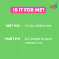 Matrix Food For Soft Hydrating Conditioner for Dry, Brittle Hair 🍁 All In One Marketplace Canada