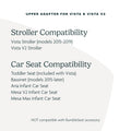 UPPAbaby Upper Adapter for Vista, Vista V2, and Vista V3 Strollers/ Compatible with Bassinet, Toddler Seat, Aria, Mesa V2, or Mesa Max Infant Car Seats / Quick + Secure Attachment / 1 Set 🍁 All In One Marketplace Canada