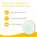 Airthings Wave Radon - Smart Radon Detector with Humidity & Temperature Sensor – Easy-to-Use – Accurate – No Lab Fees – Battery Operated - Free App 🍁 All In One Marketplace Canada