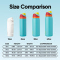 Owala FreeSip Insulated Stainless Steel Water Bottle with Straw, BPA-Free Sports Water Bottle, Great for Travel, 32 Oz, Summer Sweetness 🍁 All In One Marketplace Canada
