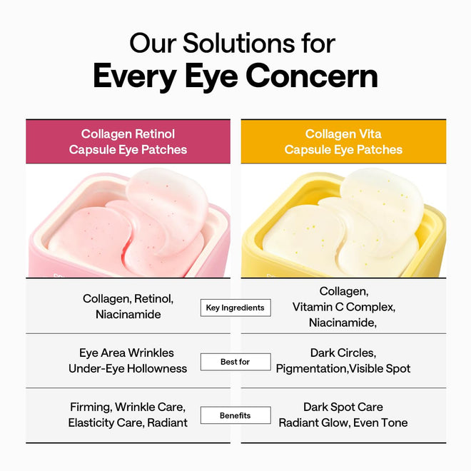 MEDIHEAL Collagen Vita Capsule Eye Patch – Korean Eye Mask for Dark Circles & Dark Spots, Vitamin C Hydrogel Under Eye Patches That Visibly Brighten, Plump & Even Skin Tone, 60 Count 🍁 All In One Marketplace Canada