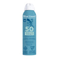 Blue Lizard Sensitive Mineral SPF 50 Spray, Broad-Spectrum UVA/UVB Protection, Water-Resistant, Zinc Oxide Formula, 142 g 🍁 All In One Marketplace Canada
