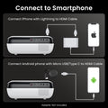 HAPPRUN Native 1080P Bluetooth Projector, Full HD Portable Outdoor Movie Projector with Built-in Speaker, Compatible with Smartphone, HDMI, USB, AV, Fire Stick, PS5 for Home, Bedroom, Outdoor Use 🍁 All In One Marketplace Canada