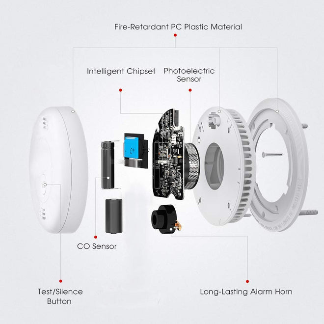 Combination Smoke and Carbon Monoxide Detector Alarm, Beeps Warning Smoke Co Alarm Clock for Travel Home Bedroom Living Room Basement Attics Cars, Battery Operated, Comply with UL 217/UL 2034, 1 Pack 🍁 All In One Marketplace Canada