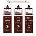 Lattafa Teriaq Intense Eau de Parfum Spray for Unisex, 3.4 Ounce 🍁 All In One Marketplace Canada