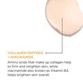 L'Oréal Paris Day & Night Face Moisturizer Cream Skincare Kit (2-Piece), Age Perfect Collagen Expert, with Collagen Peptides + Niacinamides, For Mature Skin, Suitable for Sensitive Skin Skincare kit, 2 x 70 ml 🍁 All In One Marketplace Canada