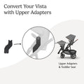 UPPAbaby Upper Adapter for Vista, Vista V2, and Vista V3 Strollers/ Compatible with Bassinet, Toddler Seat, Aria, Mesa V2, or Mesa Max Infant Car Seats / Quick + Secure Attachment / 1 Set 🍁 All In One Marketplace Canada