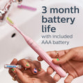 Philips One by Sonicare Battery Toothbrush, Brush Head Bundle, Manhattan Pink, BD3003/AZ 🍁 All In One Marketplace Canada