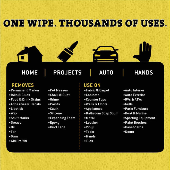 Tub O Towels TW90 Heavy-Duty 10" x 12" Size Multi-Surface Cleaning Wipes, 90 Count Per Canister 🍁 All In One Marketplace Canada