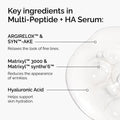 The Ordinary Multi-Peptide + Hyaluronic Acid, Anti-Aging Peptide Serum for Crow’s Feet, Elasticity & Firmness, 30 ml 🍁 All In One Marketplace Canada