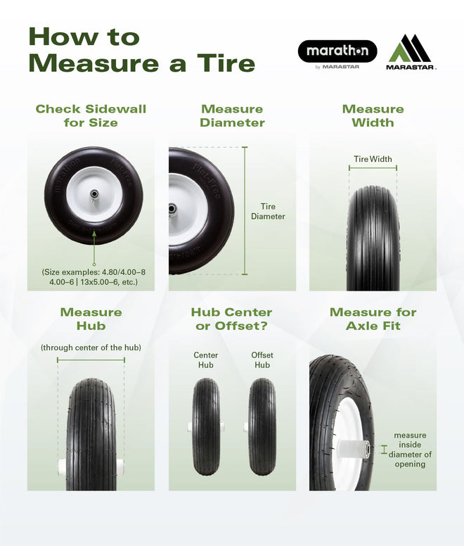 Easy Fit 4.00-6 Flat-Free Wheel Assembly for Residential Wheelbarrow Black 🍁 All In One Marketplace Canada