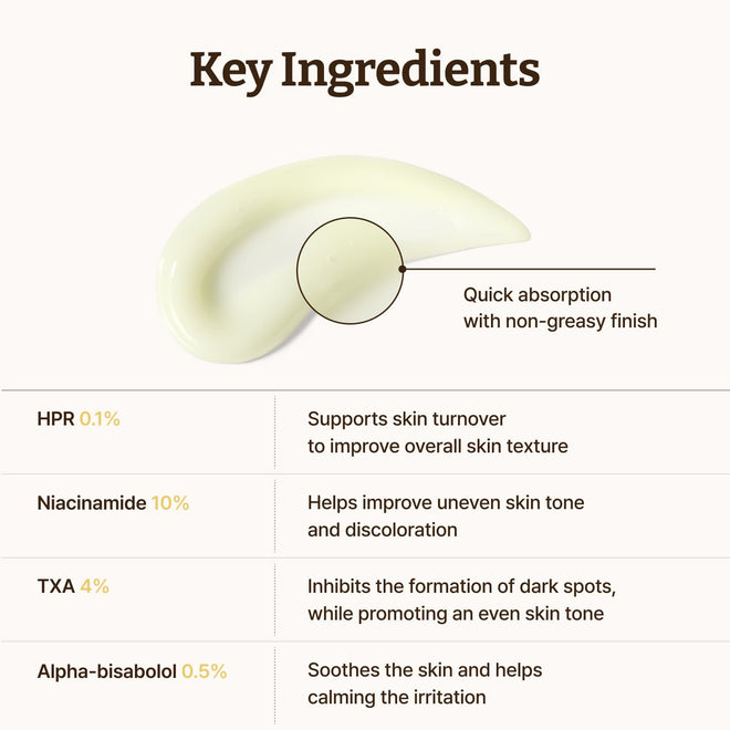 Dr. Reju-All Advanced Retino-Mela Serum – HPR Retinol Serum for Face – Anti-Aging, Pore Minimizer, Next-Gen Korean Skincare – Gentle & Beginner-Friendly – With Niacinamide 10% and TXA 4% – 30ml 🍁 All In One Marketplace Canada