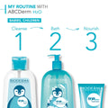 Bioderma ABCDerm Foaming Gel, Gentle Skin Cleanser and Moisturizing Body Wash for Babies and Children, 33.8 Fl Oz 🍁 All In One Marketplace Canada